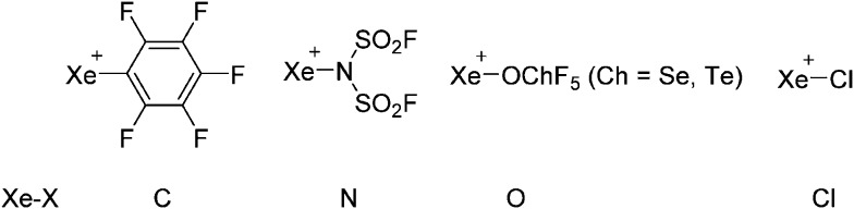 Fig. 106