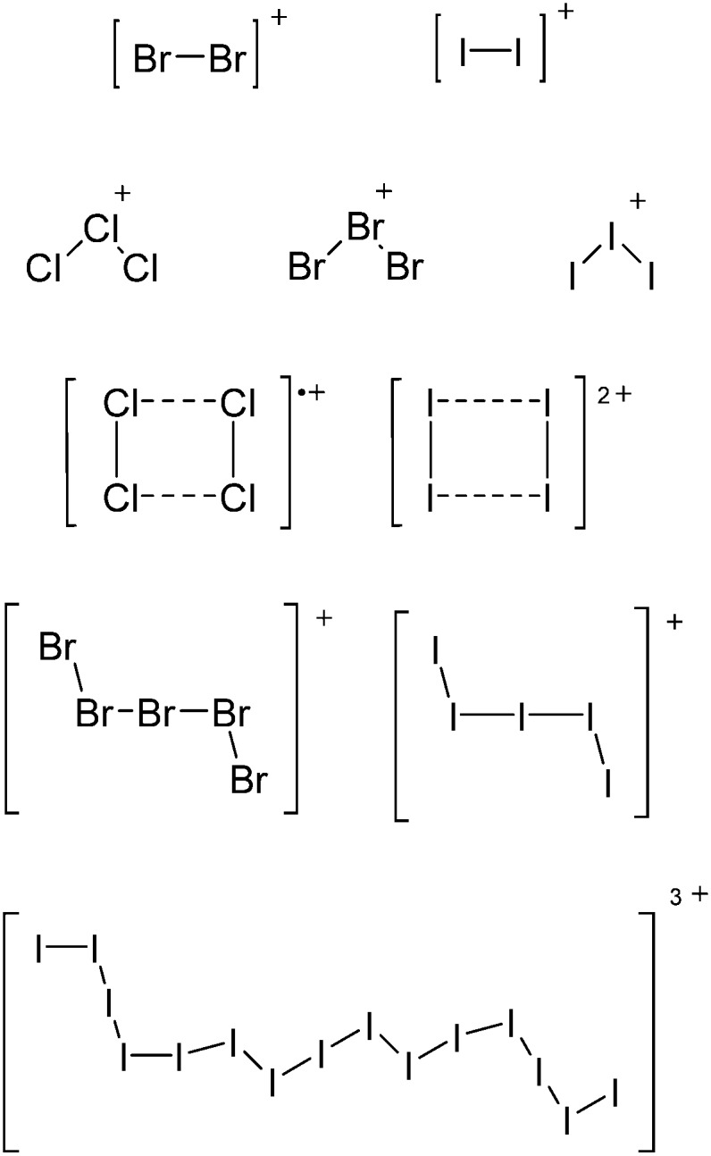 Fig. 95