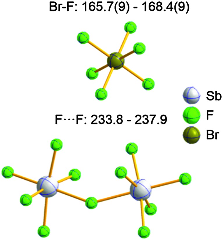 Fig. 104