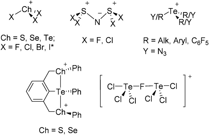 Fig. 91