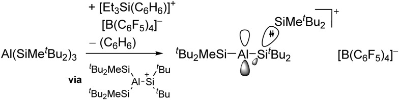 Fig. 11