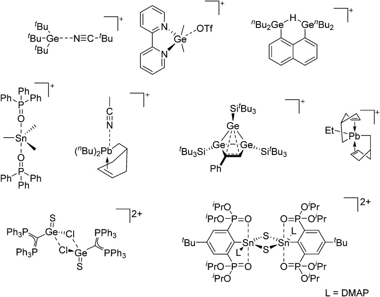 Fig. 52