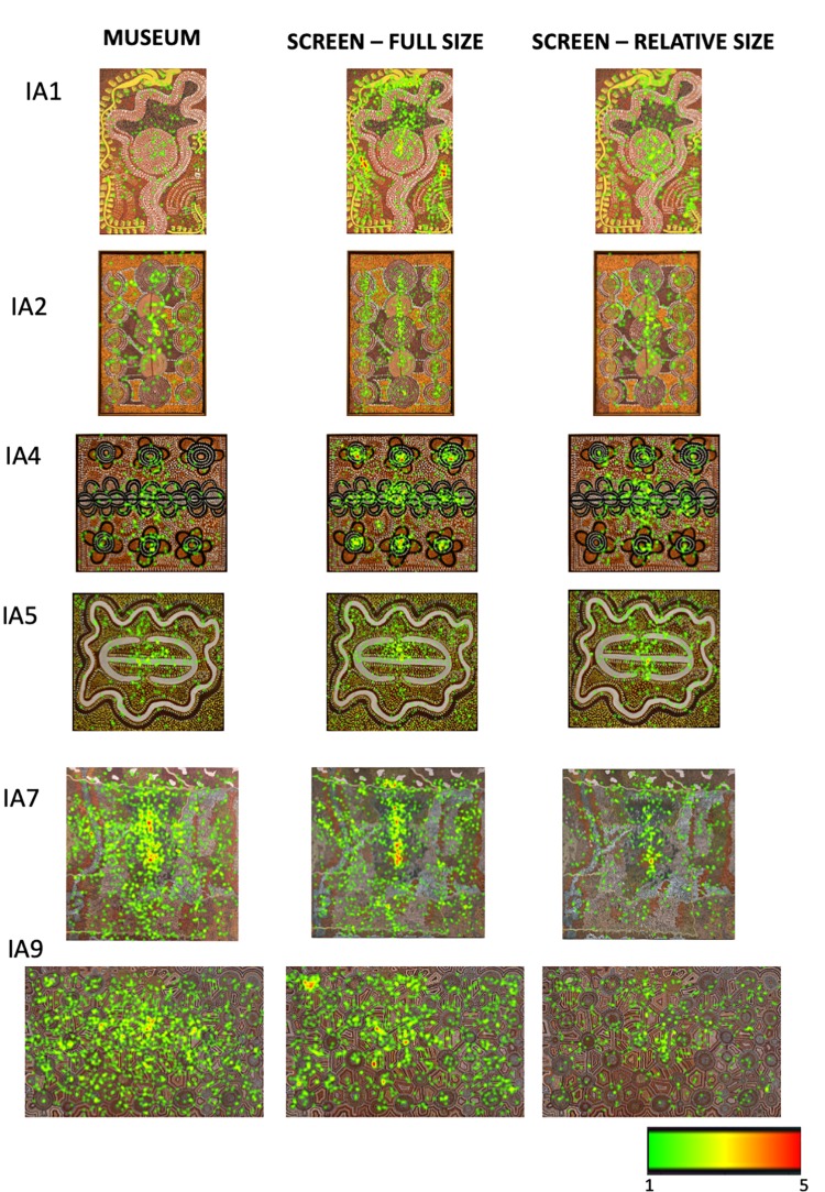 FIGURE 11