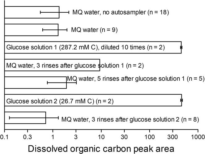 Fig. 37