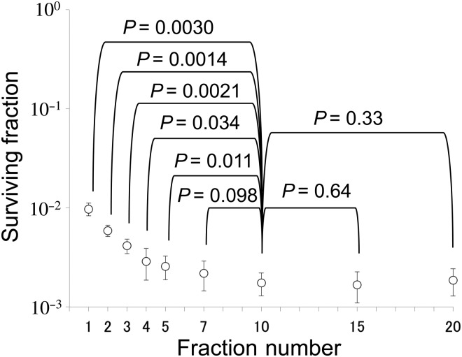 Fig. 1.