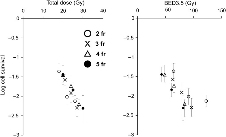 Fig. 2.