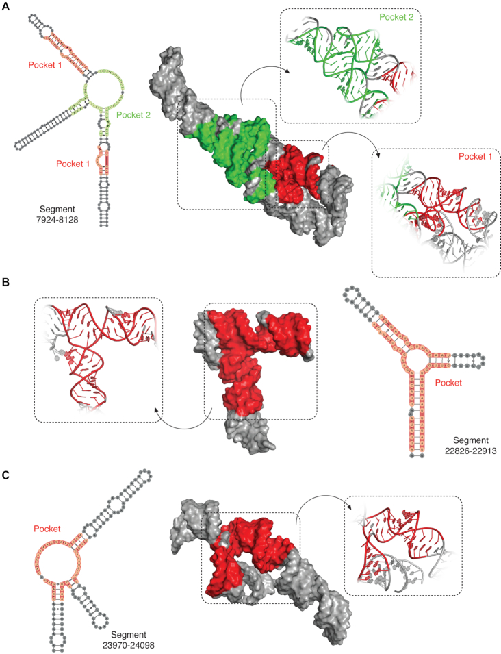 Figure 6.