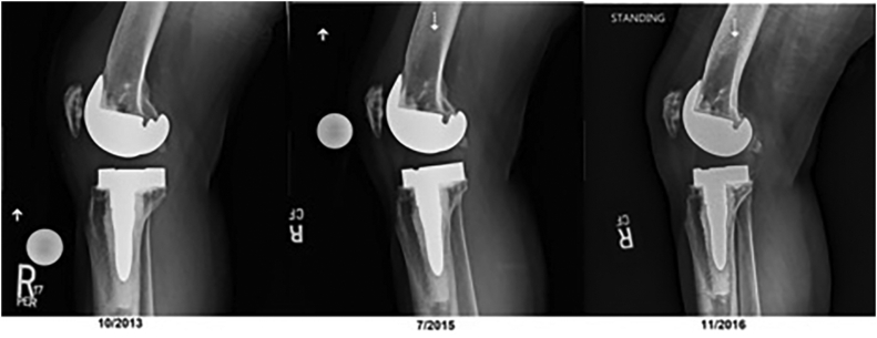 Figure 2
