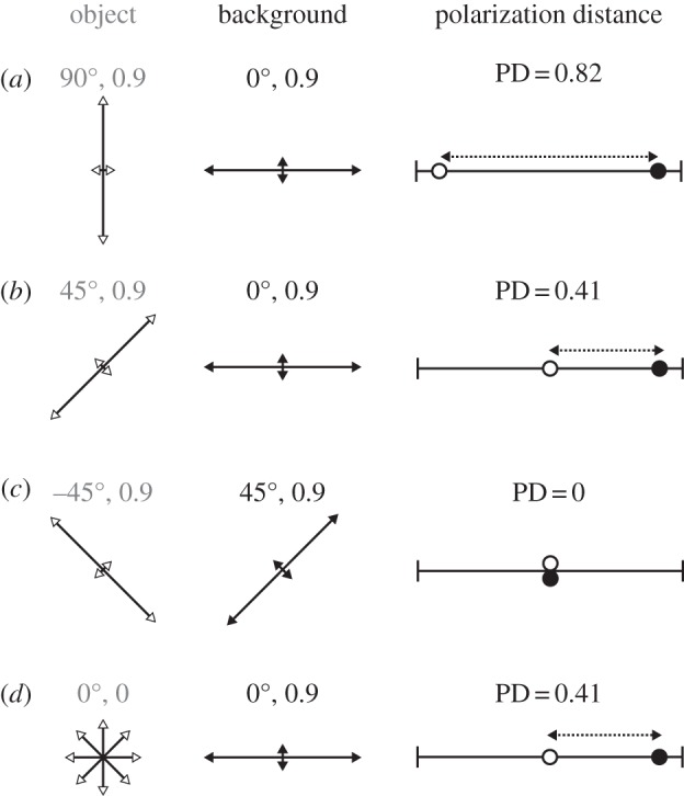 Figure 2.