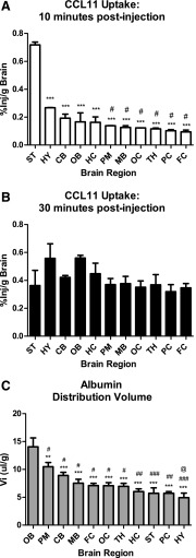 Fig. 11.