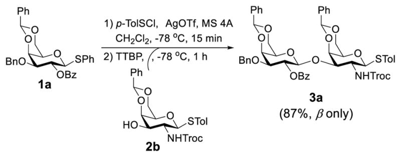 Scheme 3