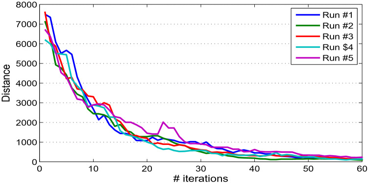 Fig. 11
