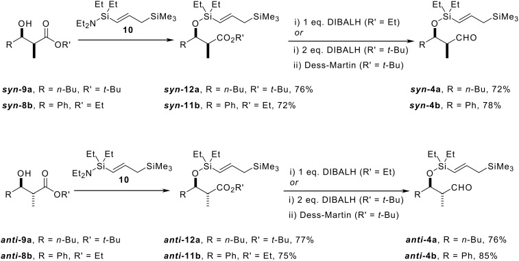 Scheme 7