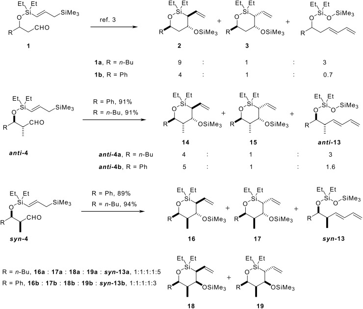 Scheme 8