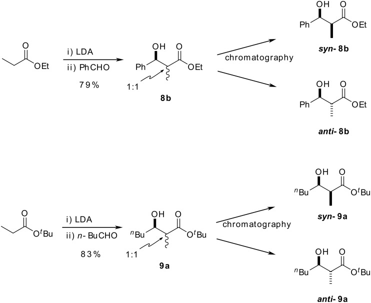 Scheme 6