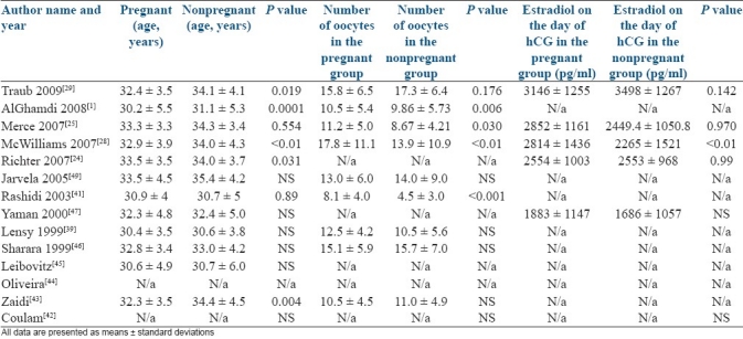 graphic file with name JHRS-4-130-g002.jpg