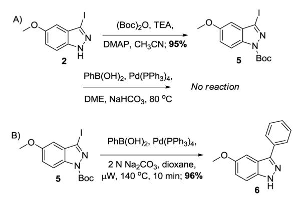 Scheme 2