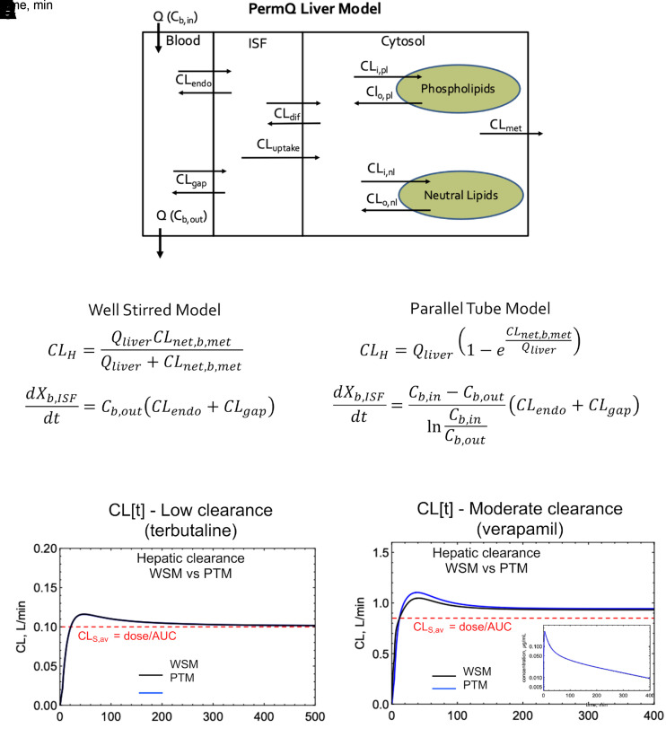 Fig. 9.