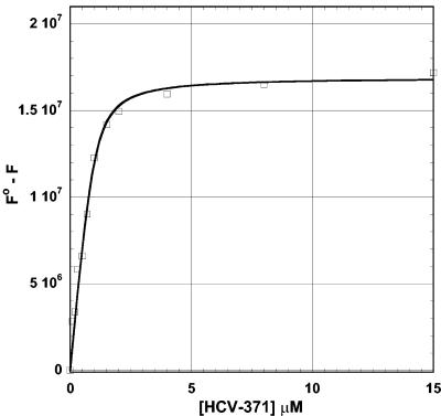 FIG. 5.