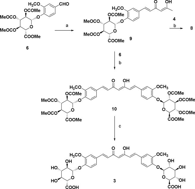 Scheme 2