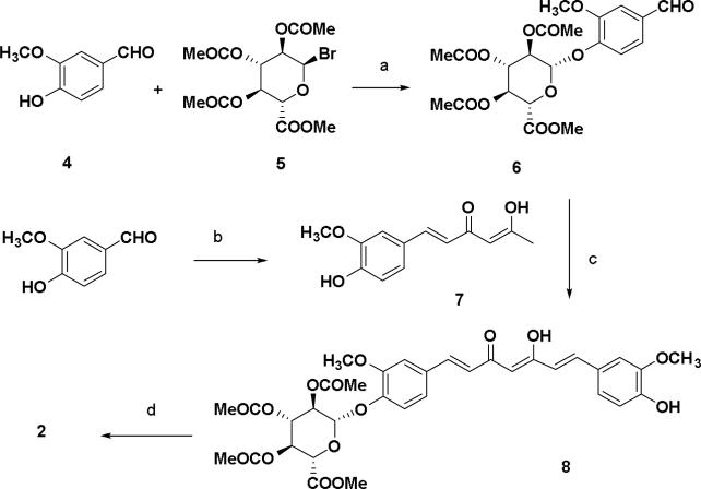 Scheme 1