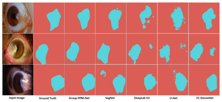 Figure 10