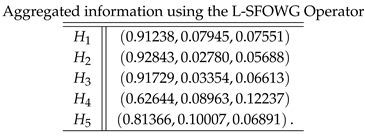 graphic file with name entropy-21-00628-i005.jpg