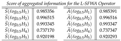 graphic file with name entropy-21-00628-i007.jpg