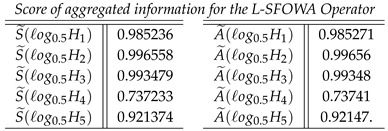 graphic file with name entropy-21-00628-i008.jpg