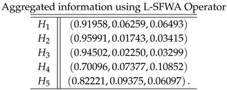 graphic file with name entropy-21-00628-i001.jpg