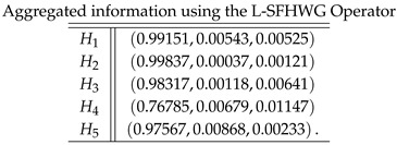 graphic file with name entropy-21-00628-i006.jpg