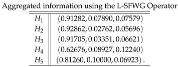 graphic file with name entropy-21-00628-i004.jpg