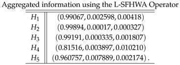 graphic file with name entropy-21-00628-i003.jpg