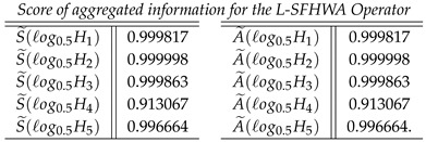 graphic file with name entropy-21-00628-i009.jpg