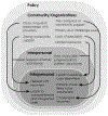 Fig. –