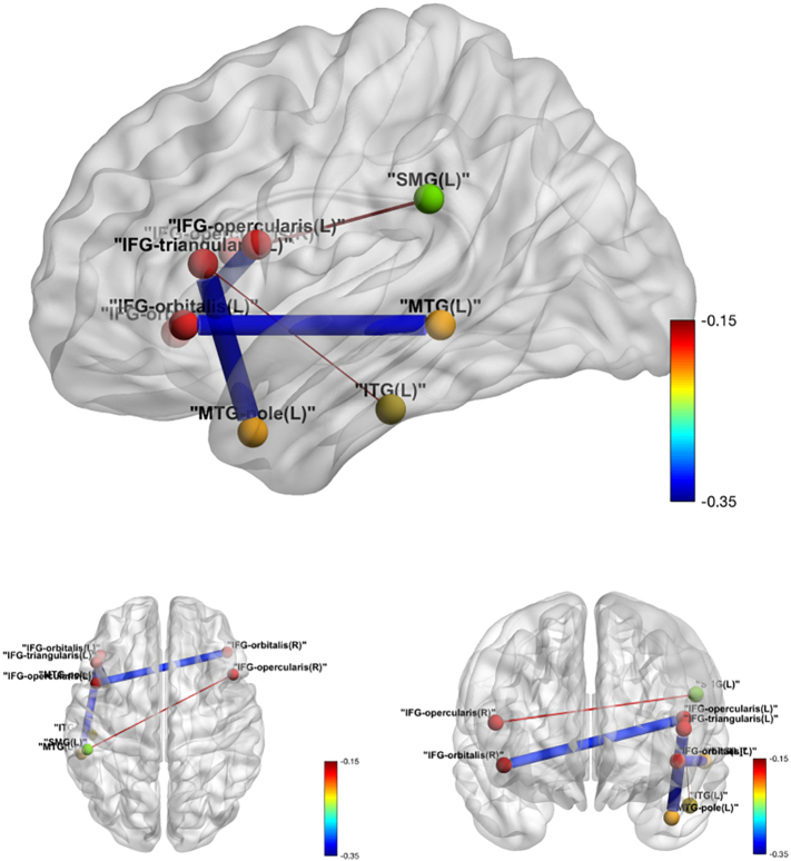 Fig. 4