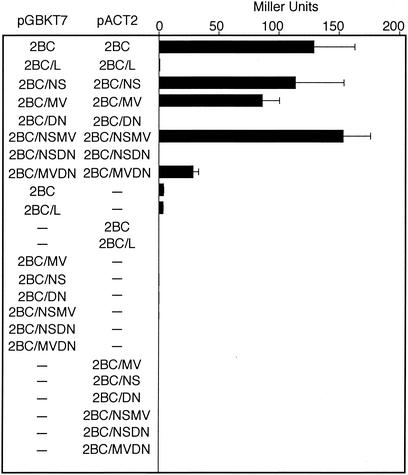 FIG. 5.