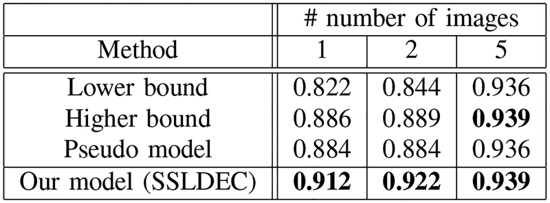 Fig. 11.