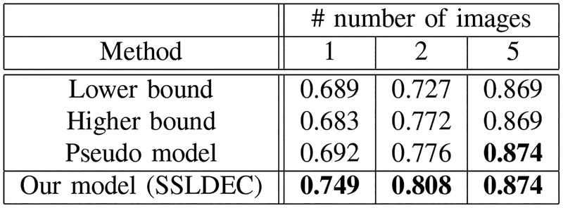 Fig. 9.