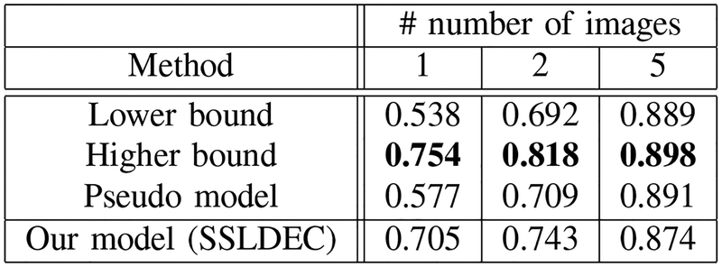 Fig. 10.