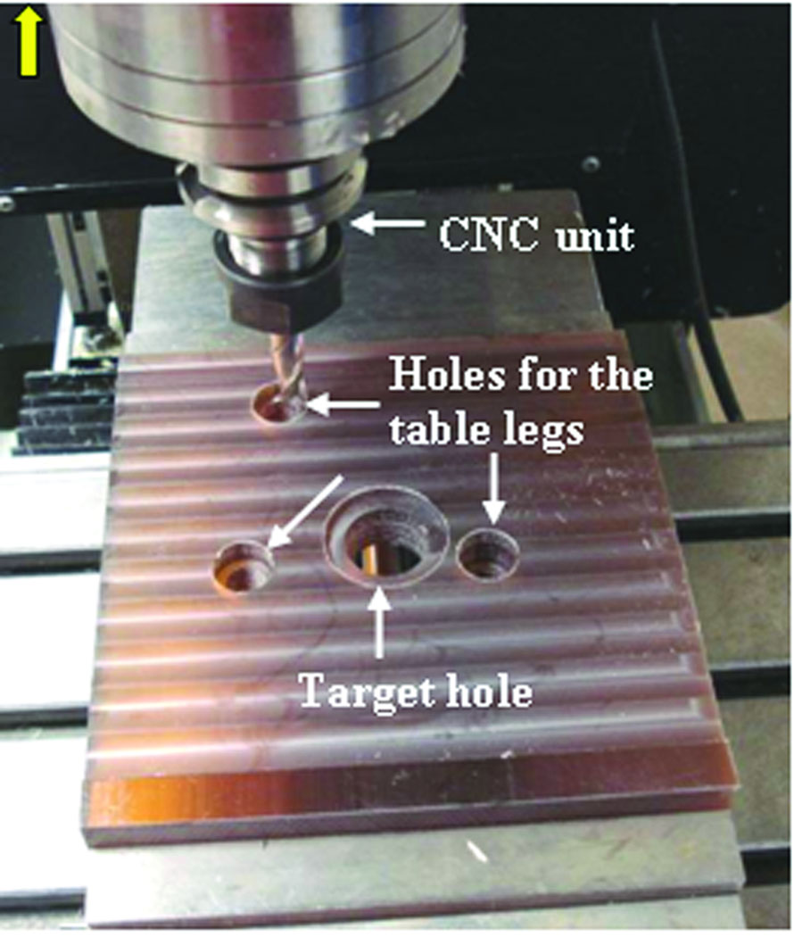 Figure 5