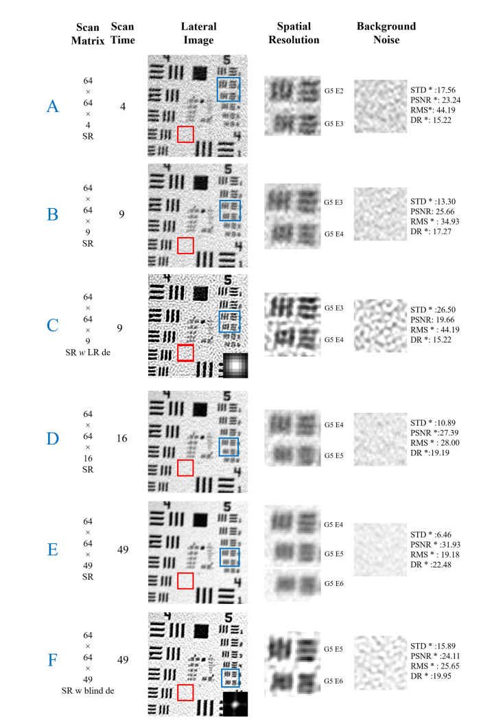 Fig. 11