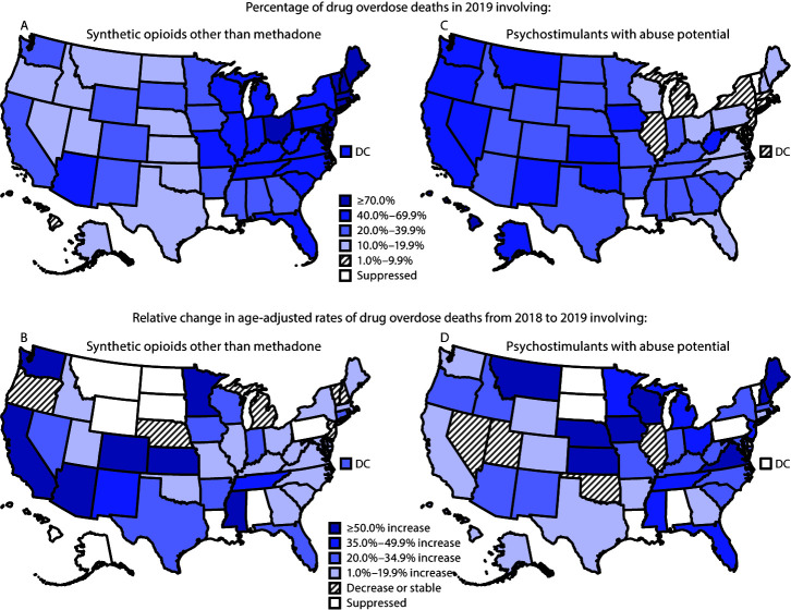 The figure is a series of maps showing percent and relative change in age-adjusted rates of drug overdose deaths involving synthetic opioids other than methadone and psychostimulants with abuse potential in the United States during 2013–2019.