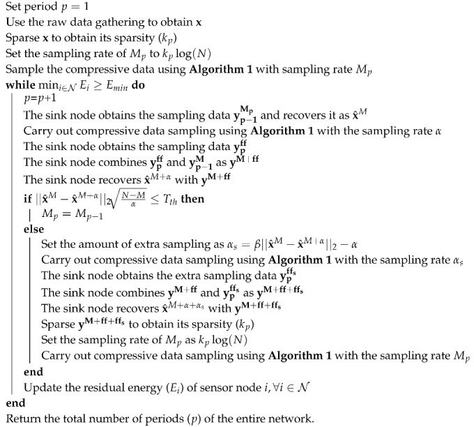 graphic file with name sensors-18-03369-i002.jpg