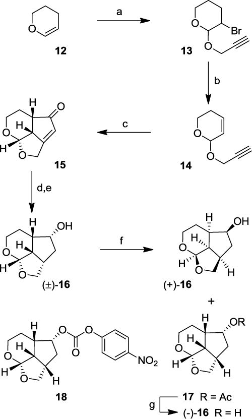 Scheme 2