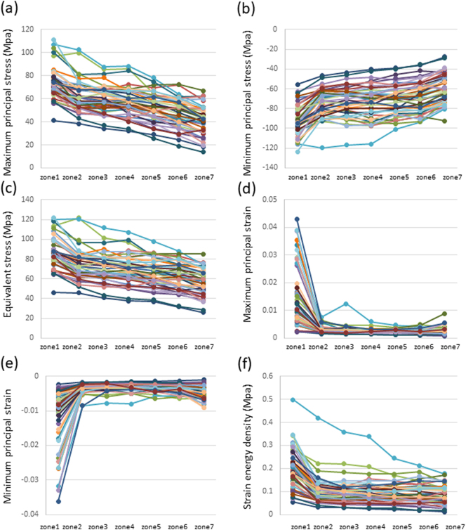 Supplementary Fig. 1