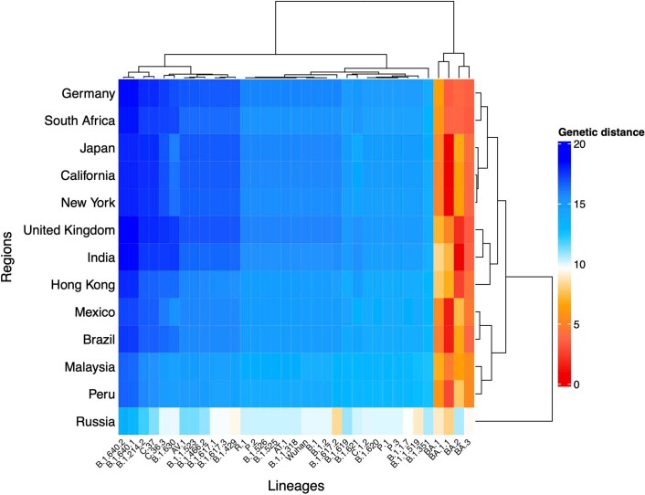 Extended Data Fig. 5