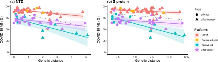 Extended Data Fig. 4