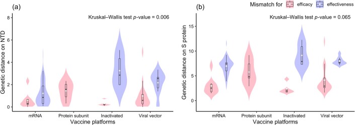 Extended Data Fig. 1