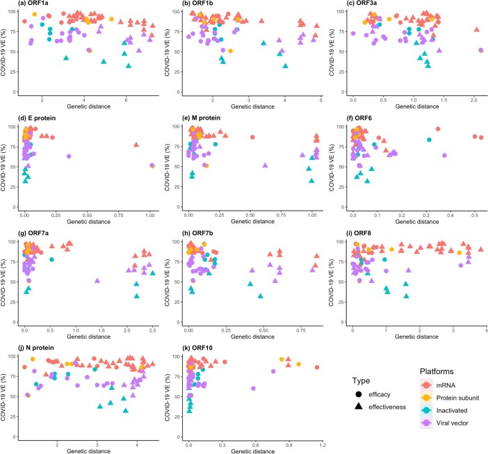 Extended Data Fig. 2